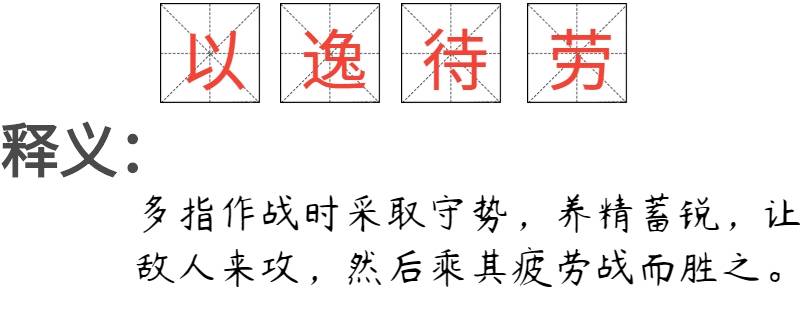 三十六计之以逸待劳(为什么以逸待劳却能取得胜利)